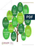DGDC-Poster-Principios Pedagogicos Impresion PDF