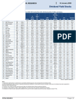 Dividend Yield Stocks 310120