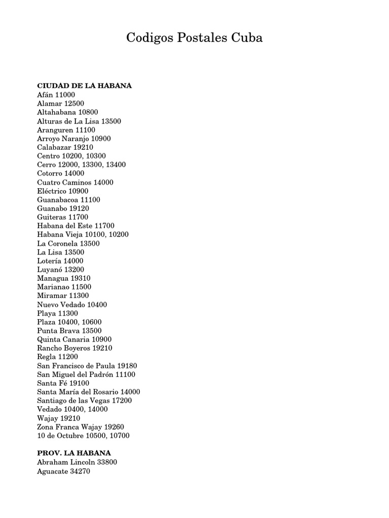 Codigos Postales Cuba Cuba