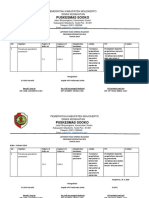 Hasil Kinerja Bulanan 2019