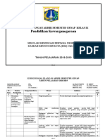 Kisi Kisi PKN Uas Genap KLS 9 2018-2019