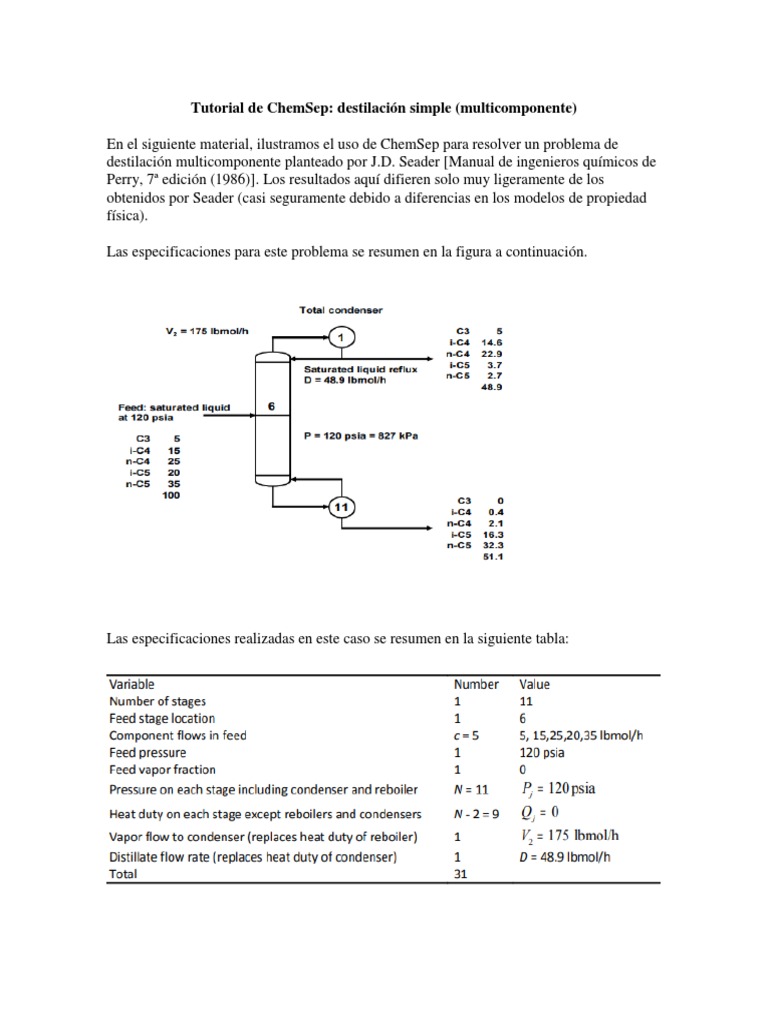Tutorial de ChemSep: Destilación Multicomponente | PDF | Destilación ...