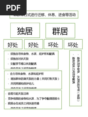 生物之间的相互关系 Pdf