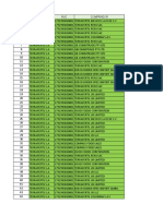 Abc Base Datos 2018