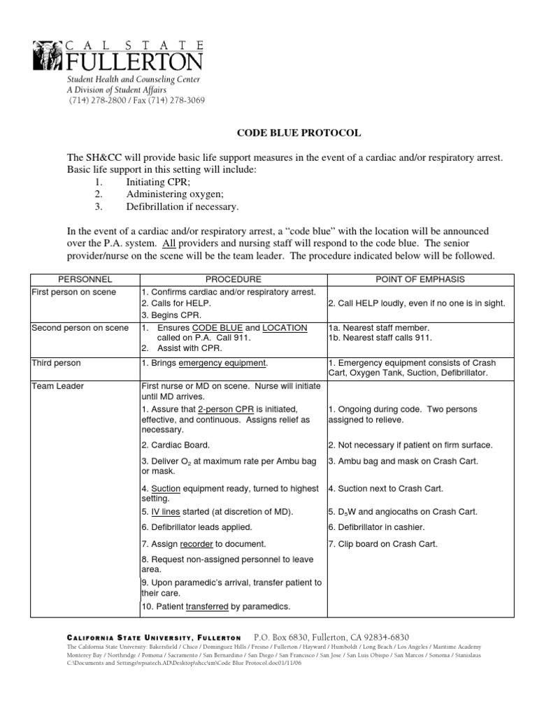 Code Blue Protocol | Cardiopulmonary Resuscitation | Emergency Medical ...