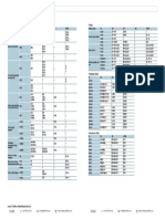 36_Comparison Table of Material.pdf