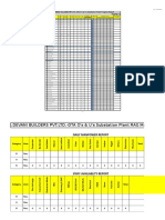 NJ Devani DPR Format Sample Plan