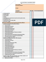 LGU Functionality Assessment Report