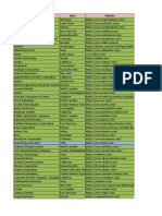 US_Electronics_contactlist_final.xlsx