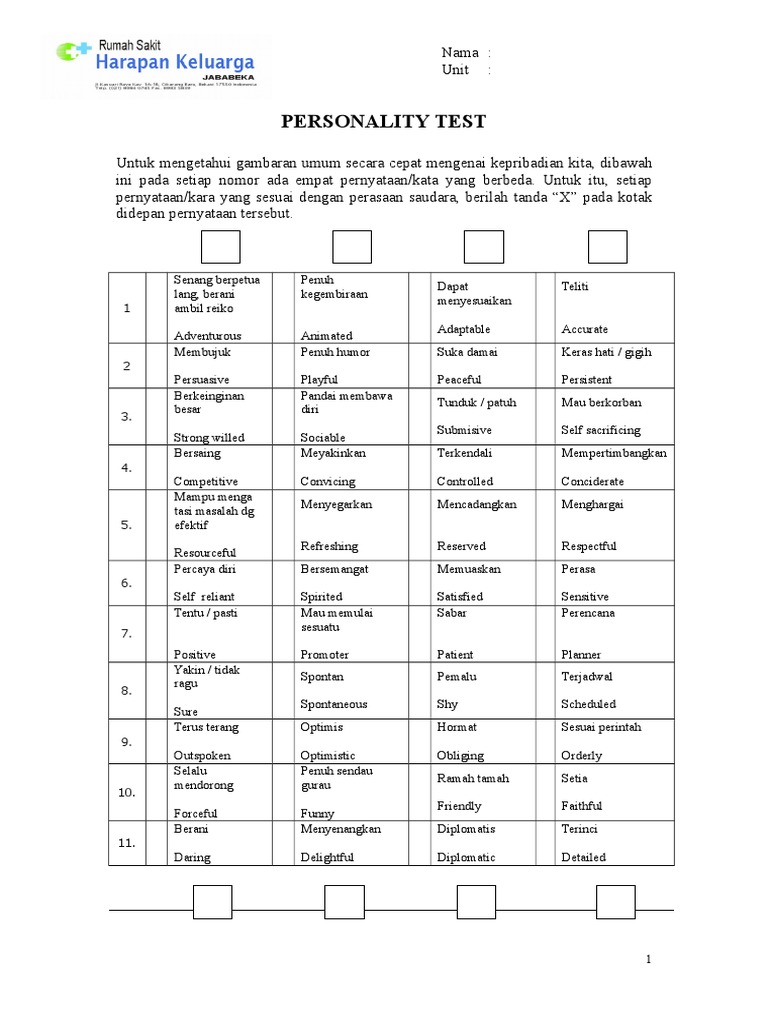 Uji Kepribadian DISC Gratis | PDF