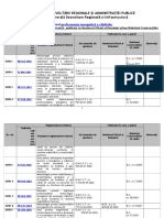 Reglementări tehnice privind performanța energetică a clădirilor.doc