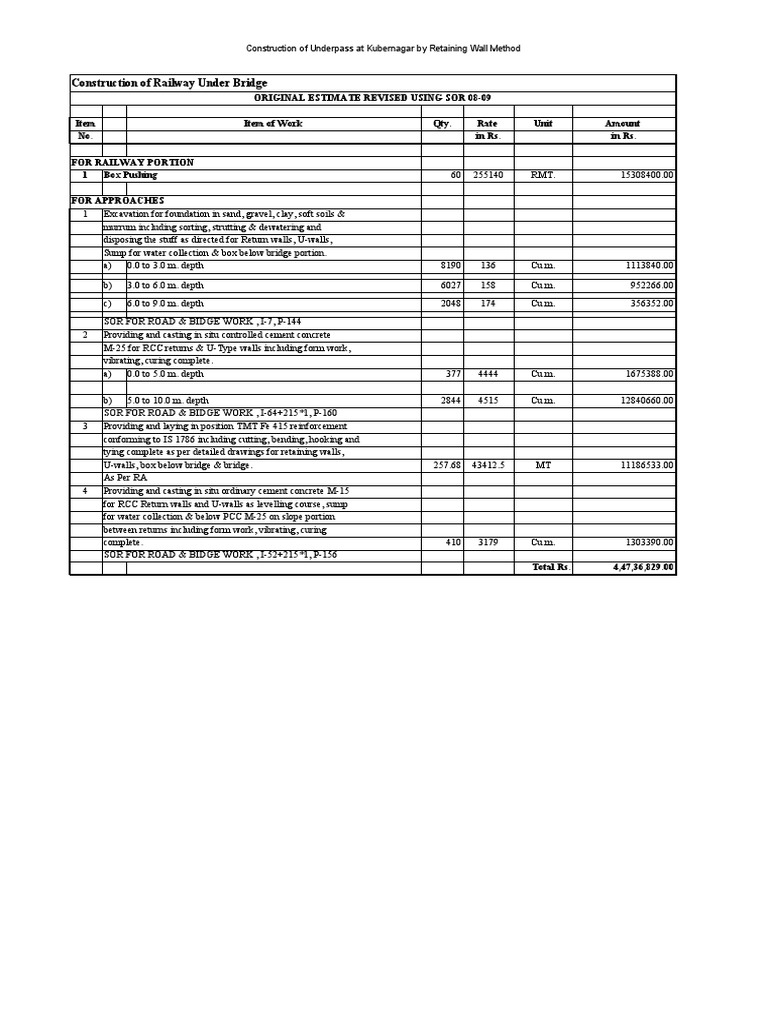 Retaining Wall U Wall Type Estimate With Box Pushing Concrete Engineering