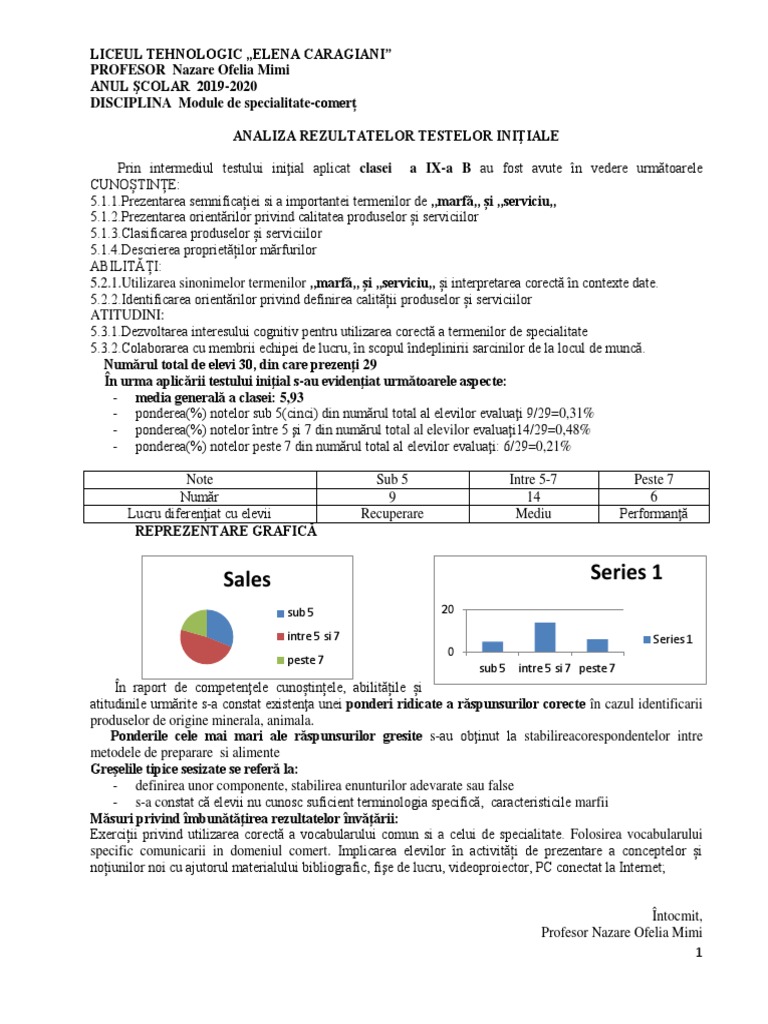 Interpretare Test Initial Clasa 9B 2019 | PDF