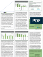 Preqin Report - Hedge Fund Investors September 2010