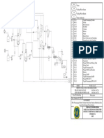 Fix Flowsheet