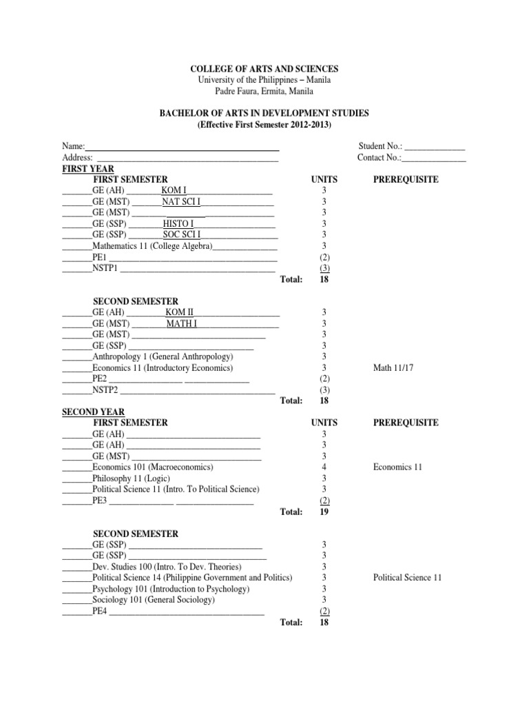BA in Development Studies Curriculum | PDF | Social Science | Economics