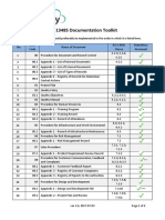 List of Documents ISO 13485