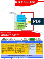 Materi CSMS (Work In Progress) - Edited rev 2.pdf