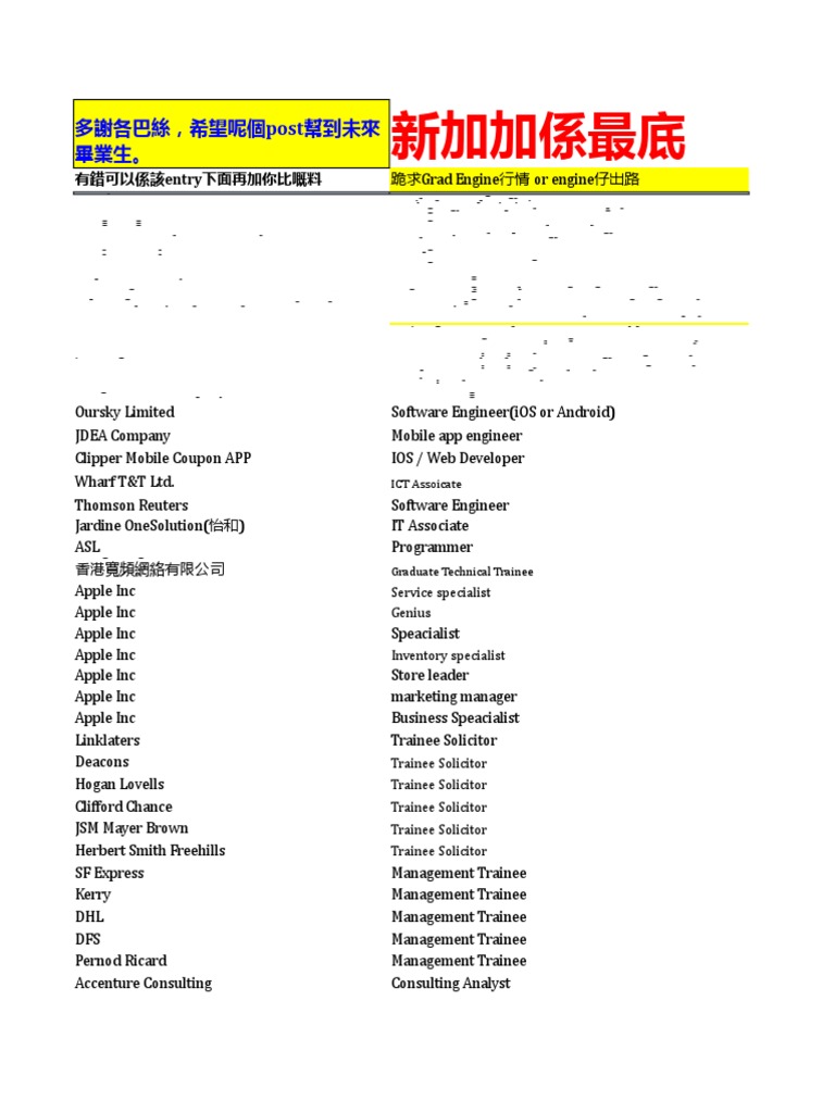 中期結算) 2015各MT人工調查| PDF | Ubs | Pricewaterhouse Coopers