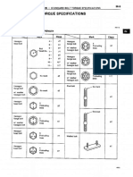 STANDARD BOLT TORQUE SPECIFICATIONS (1995.8 - ) (Only For Thailand)