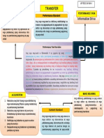 01 7 Cs 21st Century Skills