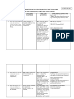 AP REG W# 3 GUIDE FOR UNPACKING DepEd K12 CURRICULUM GUIDE TEMPLATE