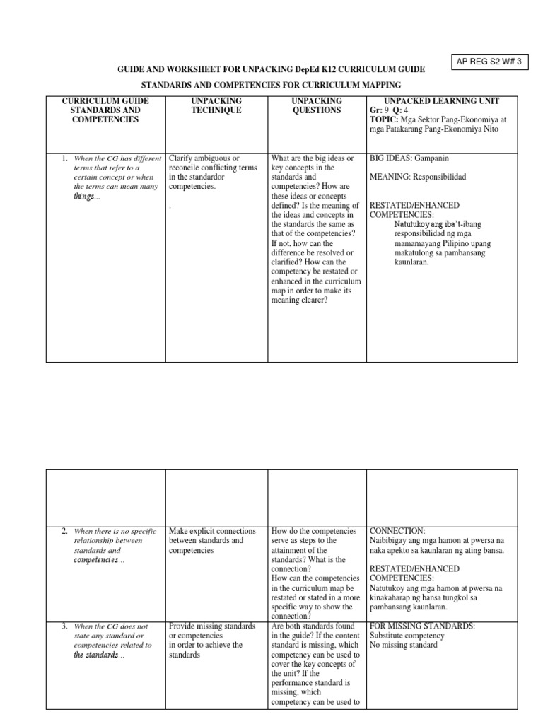 Ap reg w 3 guide for unpacking deped k12 curriculum guide template