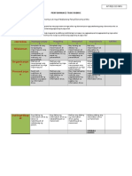 Ap Reg W# 9 Rubrictemplate