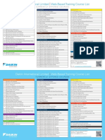 Training Course Offerings 020519