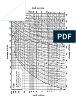 2_RAC_EX_PDF_RECO_DUPONT_DIAGRAMA PRESSÃO ENTALPIA R-410A ENG.pdf