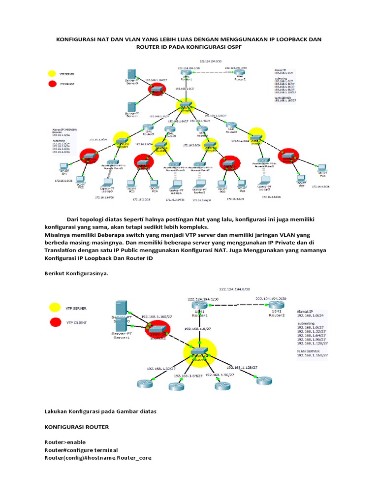 Konfigurasi Nat Dan Vlan | PDF | Sains & Matematika | Komputer