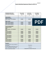 Rates PDF