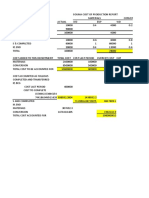 Process Costing