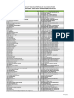 201666248-144-Diagnosa-yang-Ditangani-Di-Layanan-Primer.pdf