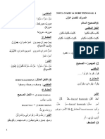 Nota Ringkas Bahasa Arab Sem 1 (Modified)