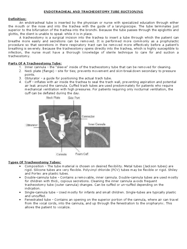1.1 Endotracheal and Tracheostomy Tube Suctioning Respiration