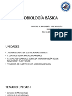 Microbiología Básica