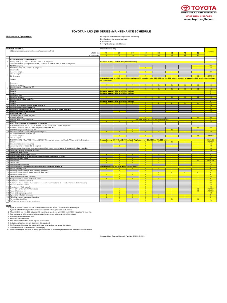 OFFICIAL - 2021 Match Lists visual data 2