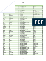 PHI2020 Grades 10