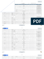 Departamentos de Seguridad