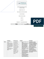 Tabla Comparativa Estructura