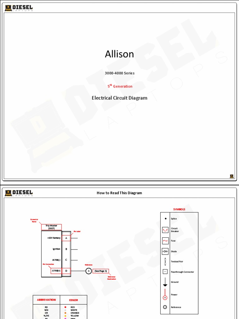 How to read electrical circuit diagrams for the Allison 3000-4000