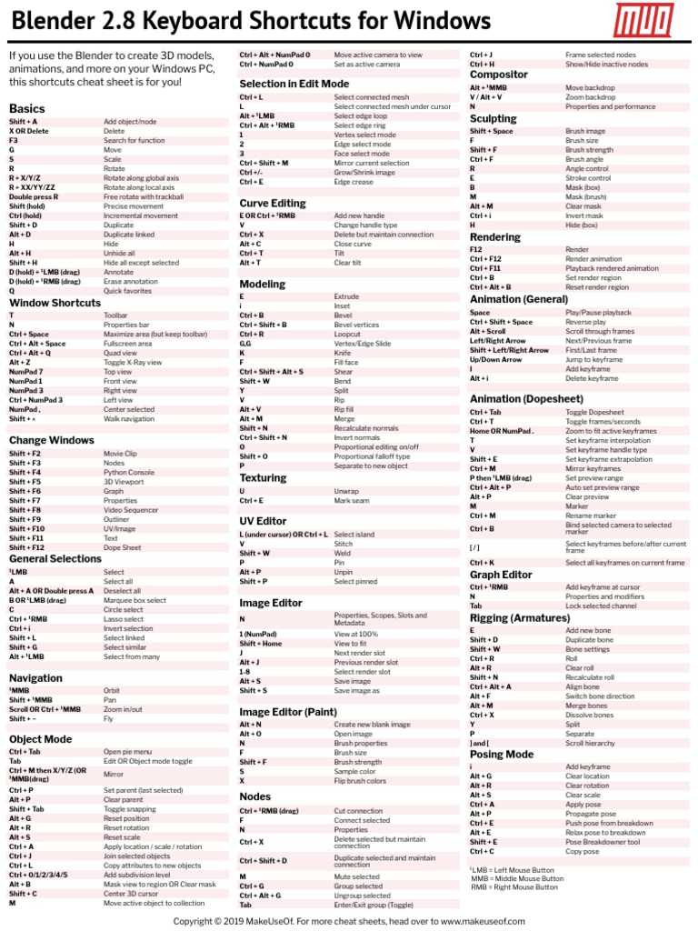 Document | PDF | Human–Computer Interaction | Areas Of Computer Science