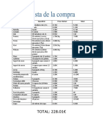 Llista de La Compra