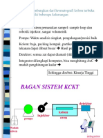 HPLC