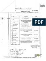 08 Testing of Electrical Protection system[signed]