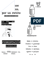 Guía Muy Basica para Elaboración de Fermentados