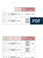 Formato Identificacion de Peligros y Evaluacin de Riesgos