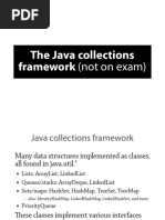 Java Collections Cheat Sheet Easy