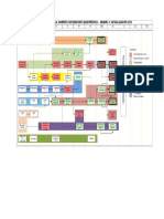 Plan de Estudio Y Organigrama de Ingeniería Electronica PDF
